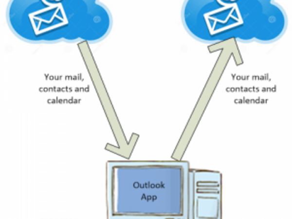 Move messages from the ASU Outlook server to your computer and from there to Outlook web serv ice